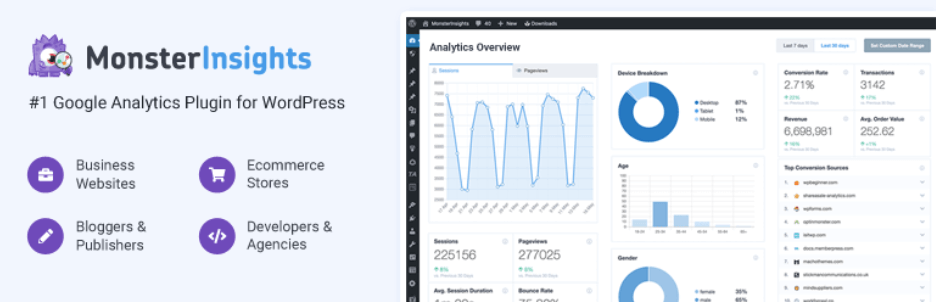 Monster Insights for GDPR compliance