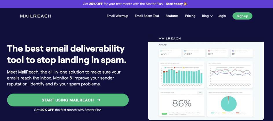 Best Email Spam Checker tools Mailreach