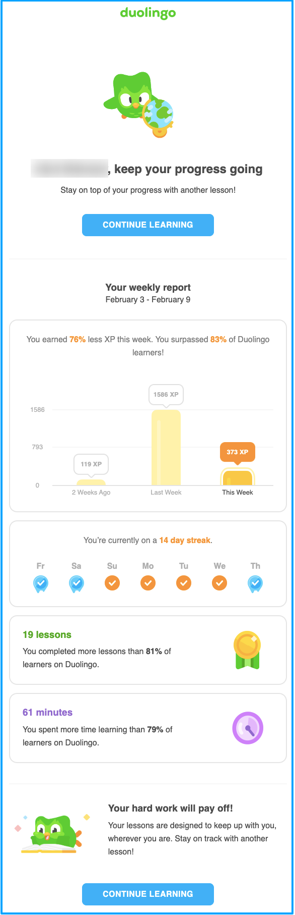 customer retention email